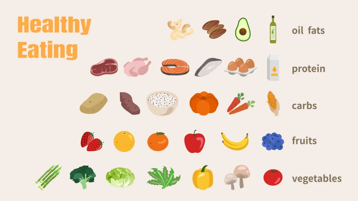 Makronutrisi Ideal untuk Rekomposisi Tubuh